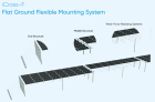 iCross-F Flat Ground Flexible Mounting System